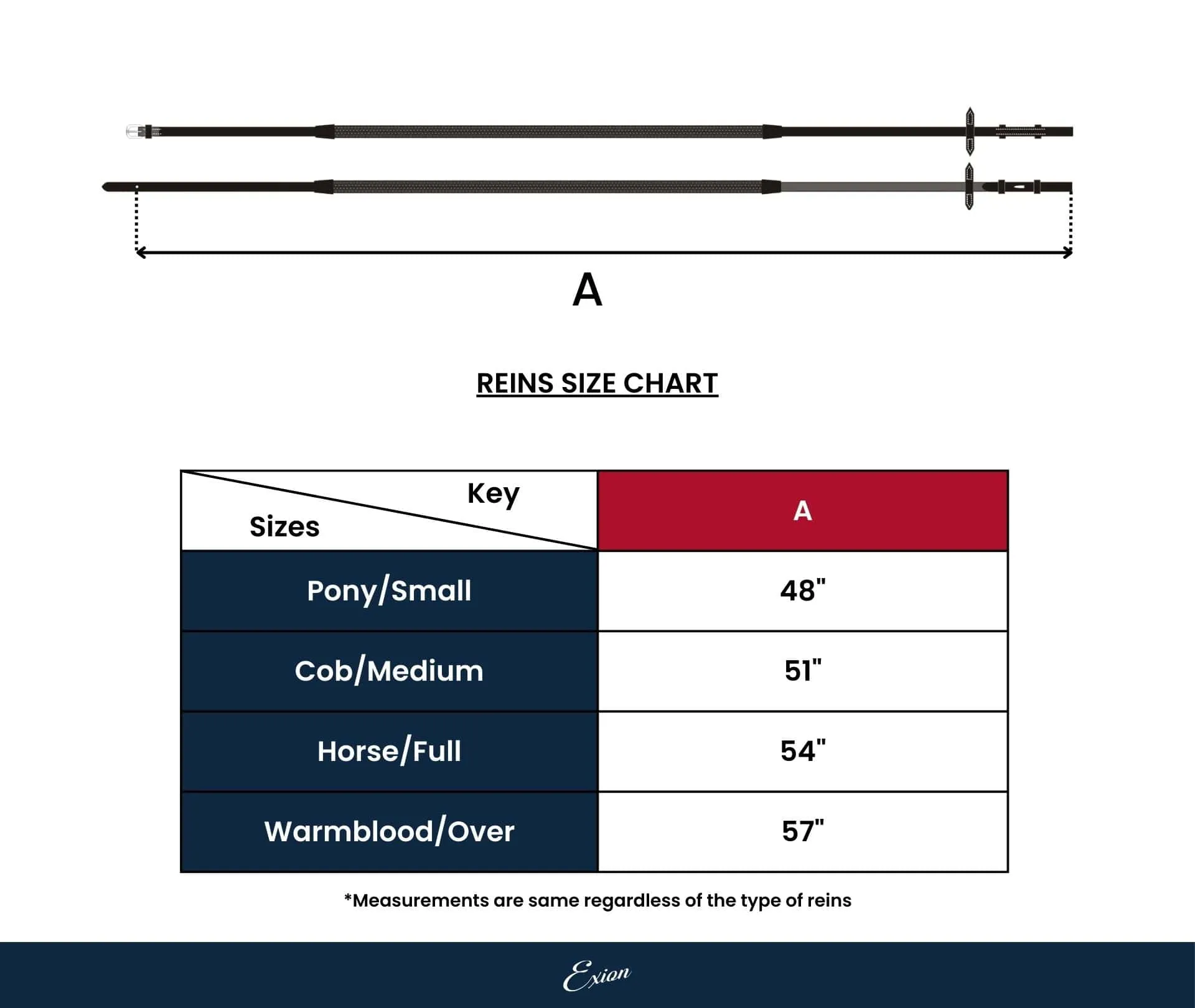 ExionPro Plain Rubber Reins with 7 Loops & Martingale Stoppers