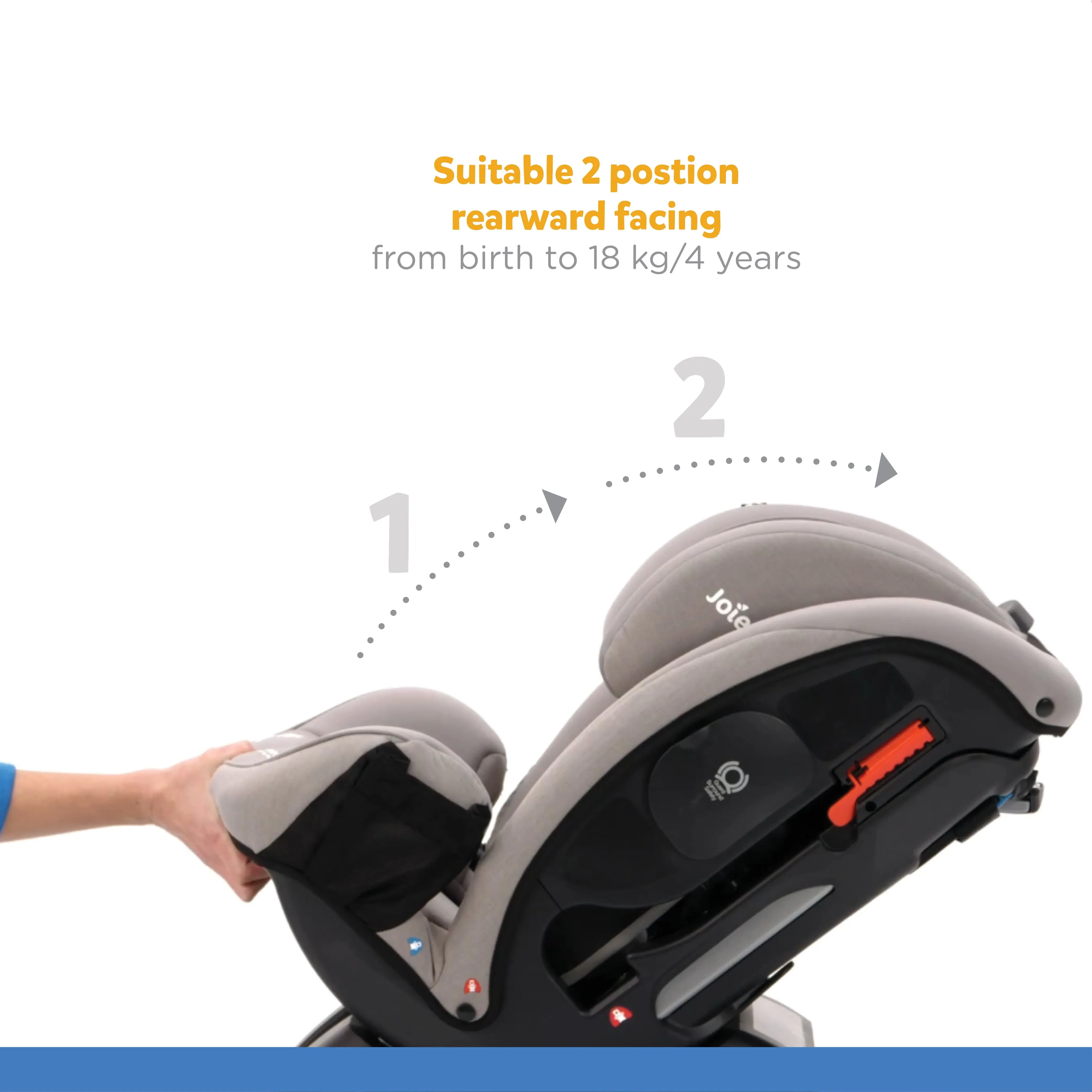 Joie Every Stage Fx Baby Seat-Birth to 12years