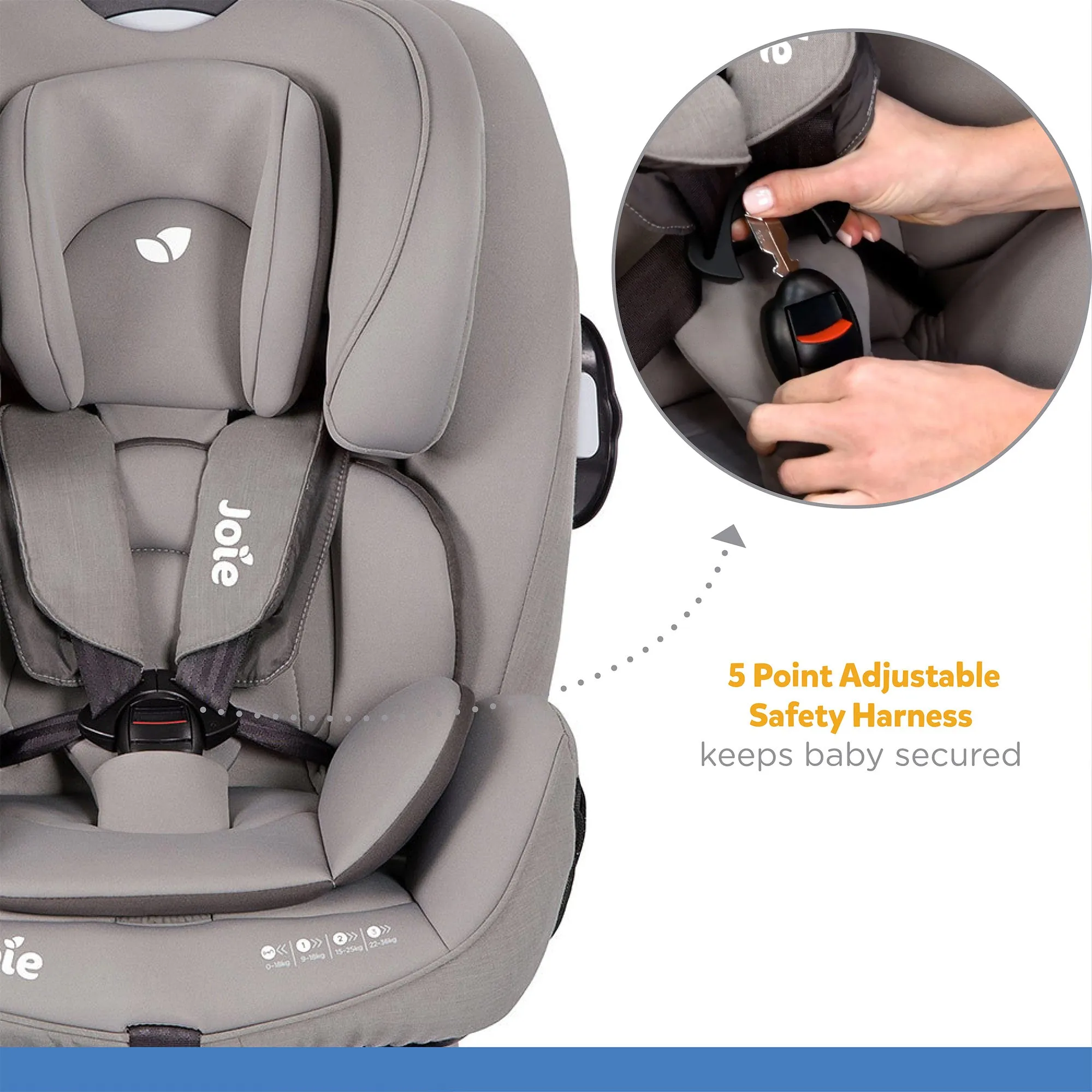 Joie Every Stage Fx Baby Seat-Birth to 12years