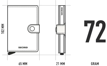 Secrid Premium Miniwallet Emboss Lines Black